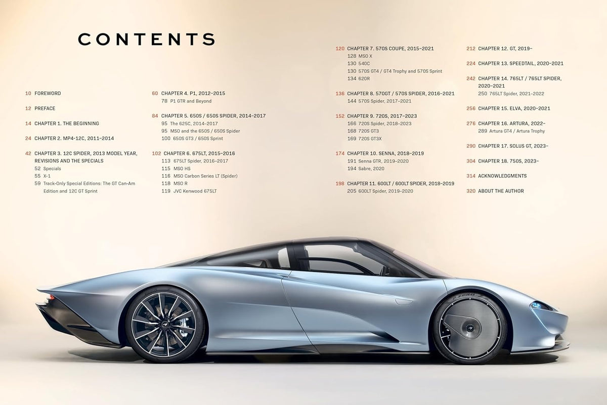 McLaren - The Road Cars 2110-2024