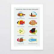 Glenn Jones Print - Tropical Fish