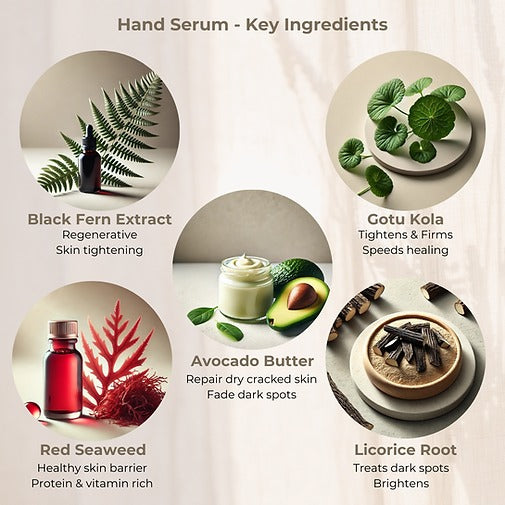 Hand Serum - 50gr