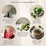 Hand Serum - 50ml