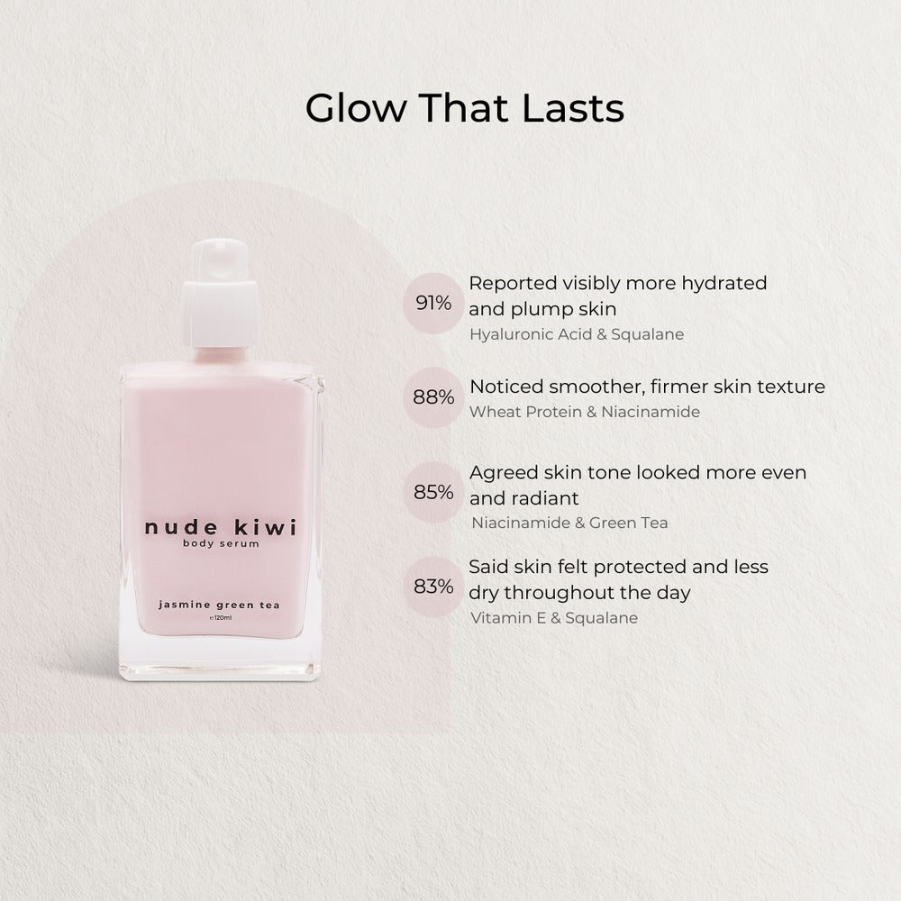 Body Serum 120ml