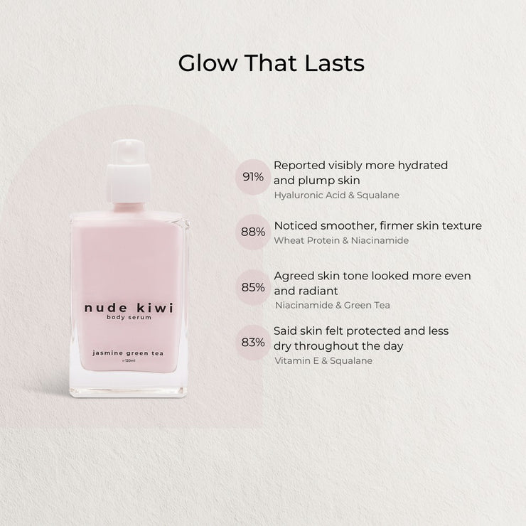 Body Serum 120ml