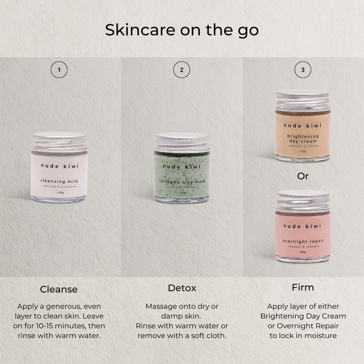 Skin Care Starter Set