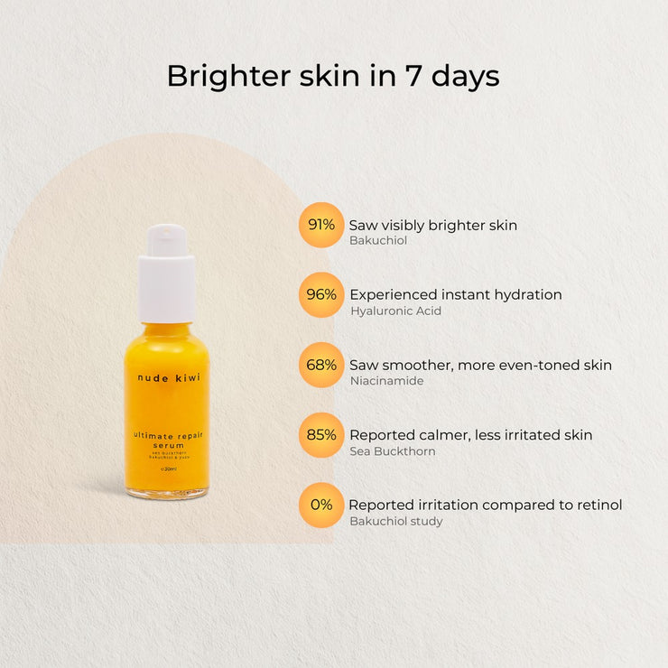 Ultimate Repair Serum