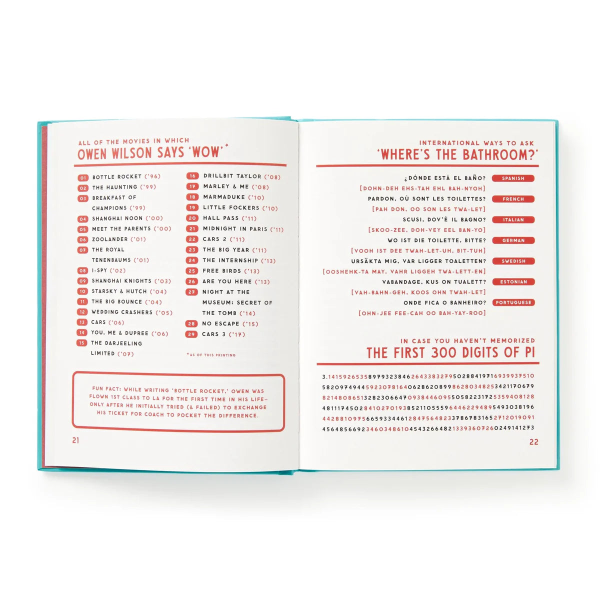 A Useful Guide to Useful Facts that are Kinda Useful