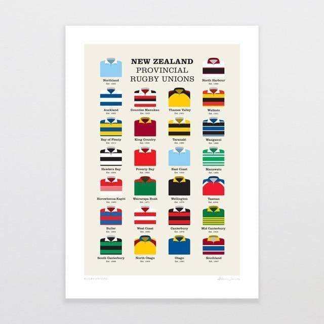 Glenn Jones Print - Rugby Unions